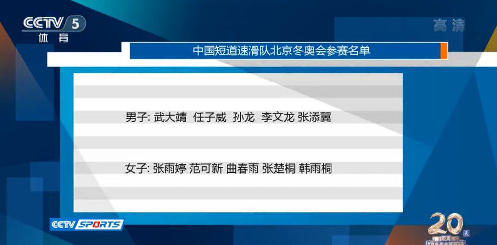 巴萨体育部门理解，不应该急于让罗克担负起责任，而应该让球员慢慢展现他的天赋，下半赛季罗克的任务是尽快了解巴萨的比赛风格，而没有将全部注意力放在进球上的压力。